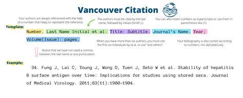 citar online vancouver|Free Instant Vancouver Citation Generator